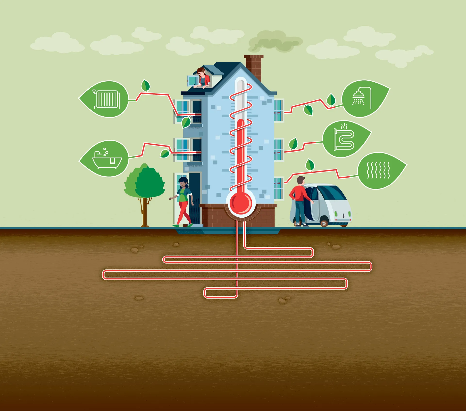 Verduurzaming van uw woning met subsidies